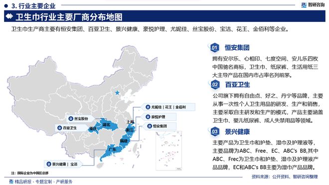 发展趋势研究报告（智研咨询发布）J9九游会中国卫生巾产业现状及(图4)