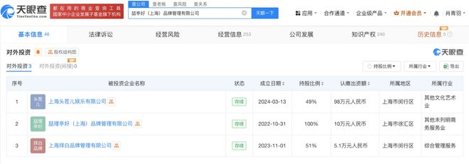 波：卫衣胶印脱落产品抽检不合格！J9数字平台白敬亭潮牌陷质量风(图6)