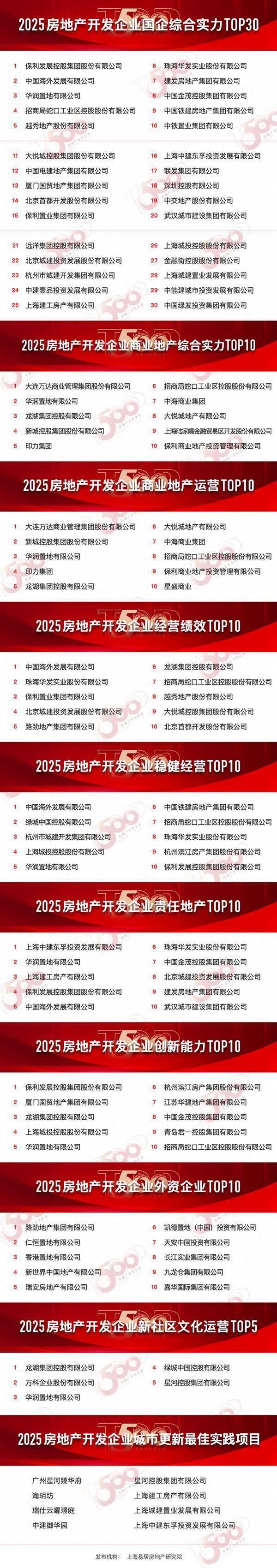 )首页网站-虹桥灿耀星城销售中心(营销中心)j9九游会(中国)网站虹桥灿耀星城(售楼处(图4)