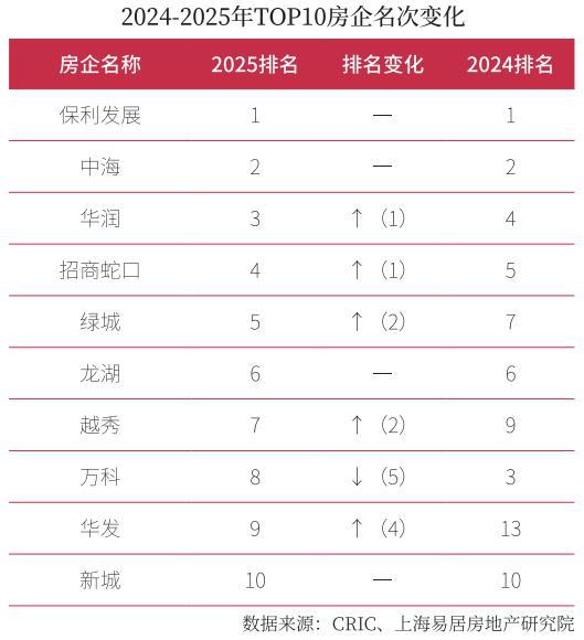 )首页网站-虹桥灿耀星城销售中心(营销中心)j9九游会(中国)网站虹桥灿耀星城(售楼处(图22)