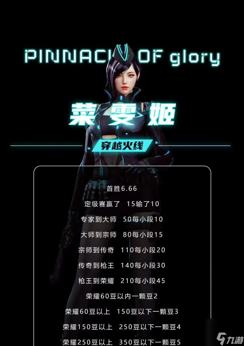码怎么获取并激活 码的有效期是多久九游会网址是多少cf枪王排位激活(图1)